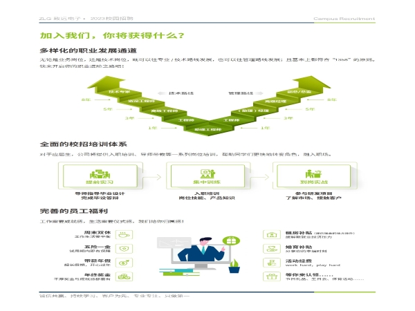 ZLG致远电子2023校园招聘_05.jpg